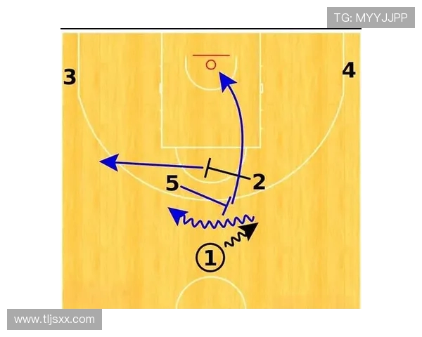 篮球技术与战术创新:从球员训练到比赛策略的全面解析 篮球技术与战术创新:从球员训练到比赛策略的全面解析