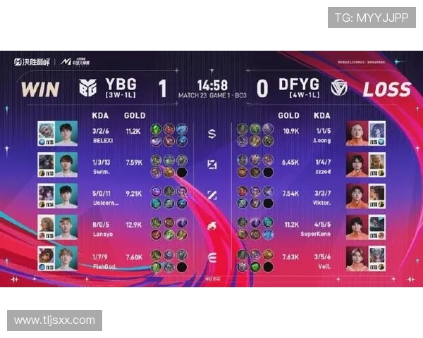 电竞赛事比分更新实时分析 各大比赛精彩对决一网打尽