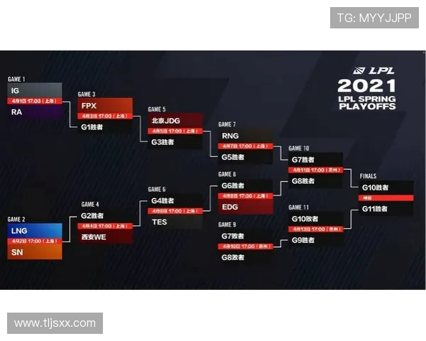 CSGO耐力排行榜揭晓RNG战队成功跻身第十名引发热议