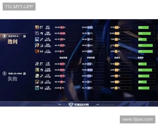 DOTA2最新状态排行榜揭晓TES战队荣登第八位引发热议