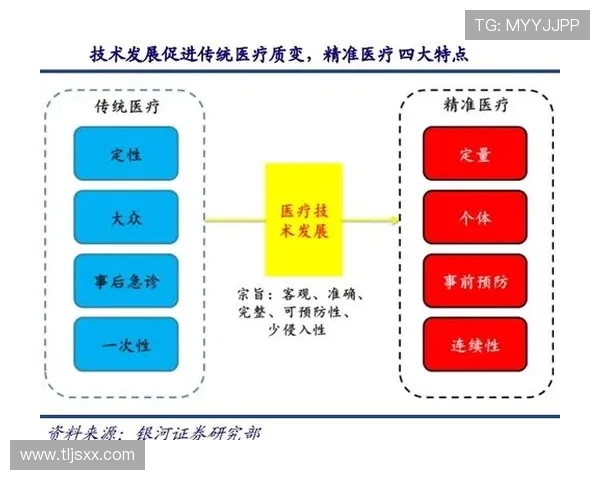 北京羽毛球队运营模式分析与发展趋势探讨