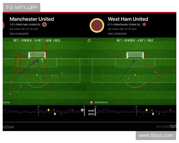 成都足球队与广州足球队赛后战术分析与复盘探讨