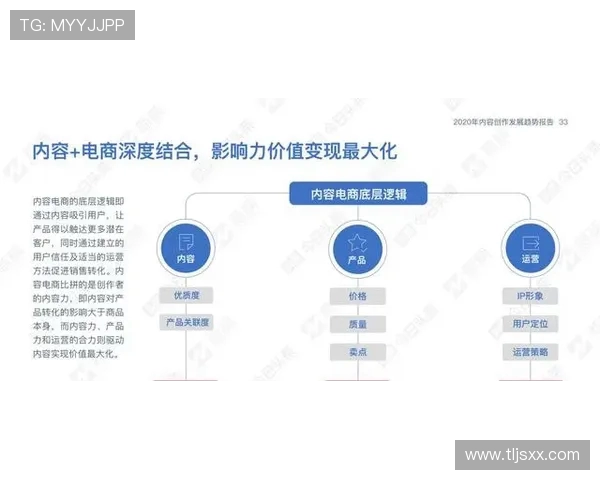 以Elk射手为核心探索团队协作与远程精准打击的全新战术体系