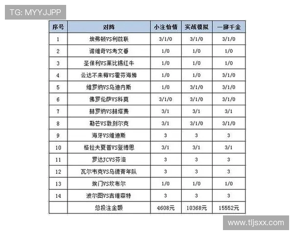 中国与伊朗足球对决全景分析及体育彩票投注策略探讨