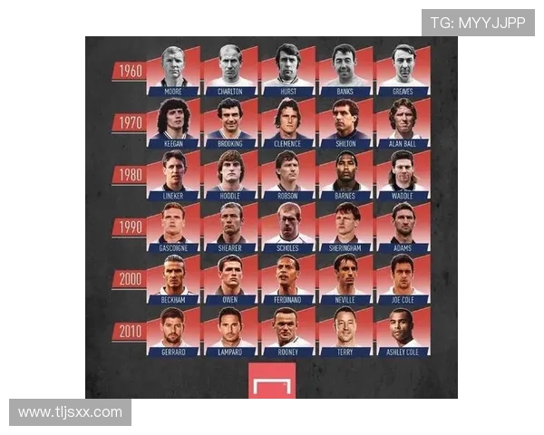 加克波的崛起之路：从青年才俊到足球世界的璀璨明星